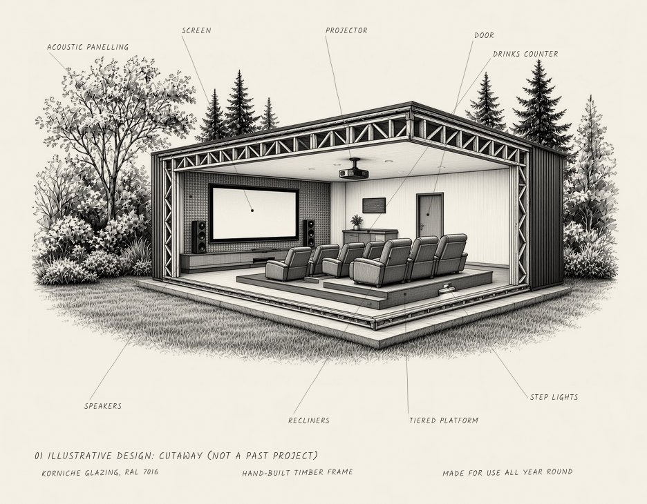 Panel 1 of 4: main sketch