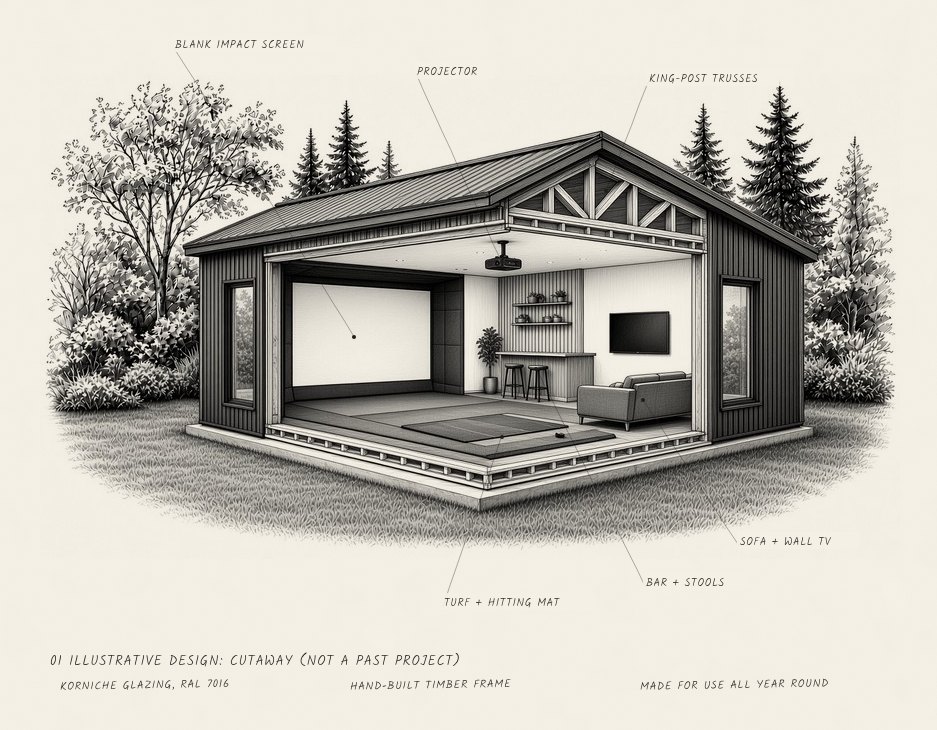 Panel 1 of 4: main sketch